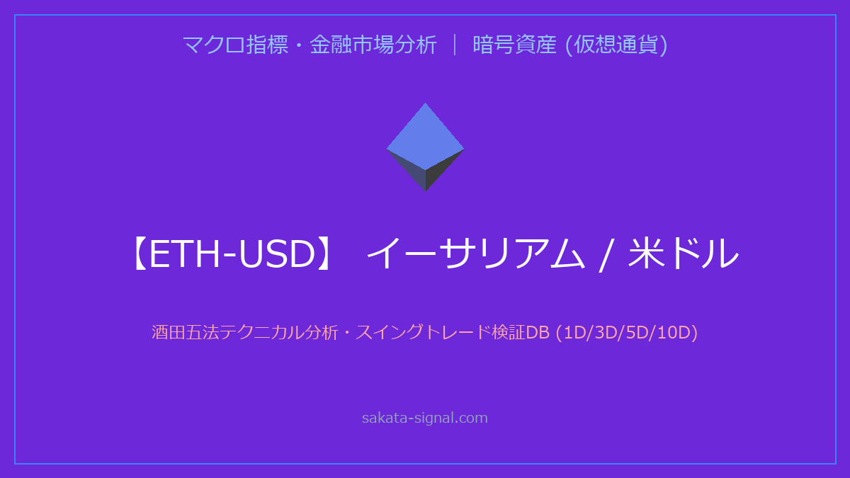 【ETH-USD】イーサリアム / 米ドル 酒田五法