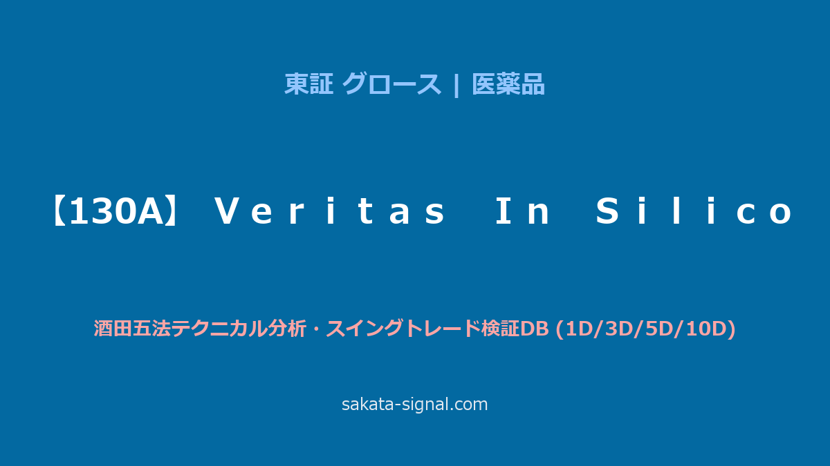 【130A】Ｖｅｒｉｔａｓ　Ｉｎ　Ｓｉｌｉｃｏ 酒田五法