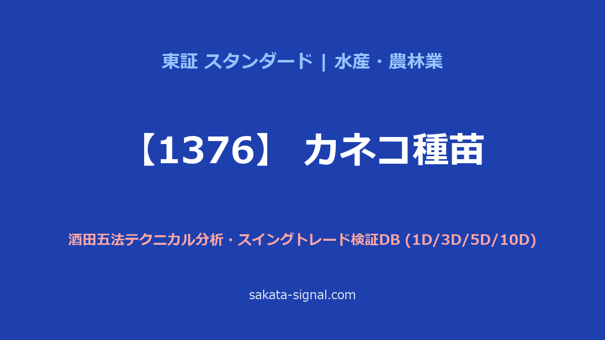 【1376】カネコ種苗 酒田五法