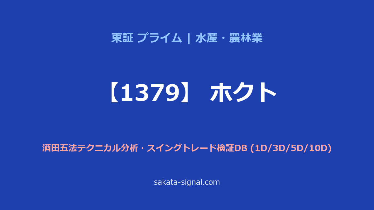 【1379】ホクト 酒田五法