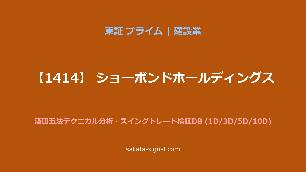 【1414】ショーボンドホールディングス 酒田五法