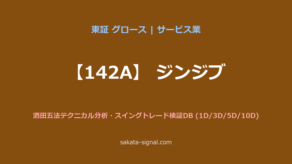 【142A】ジンジブ 酒田五法