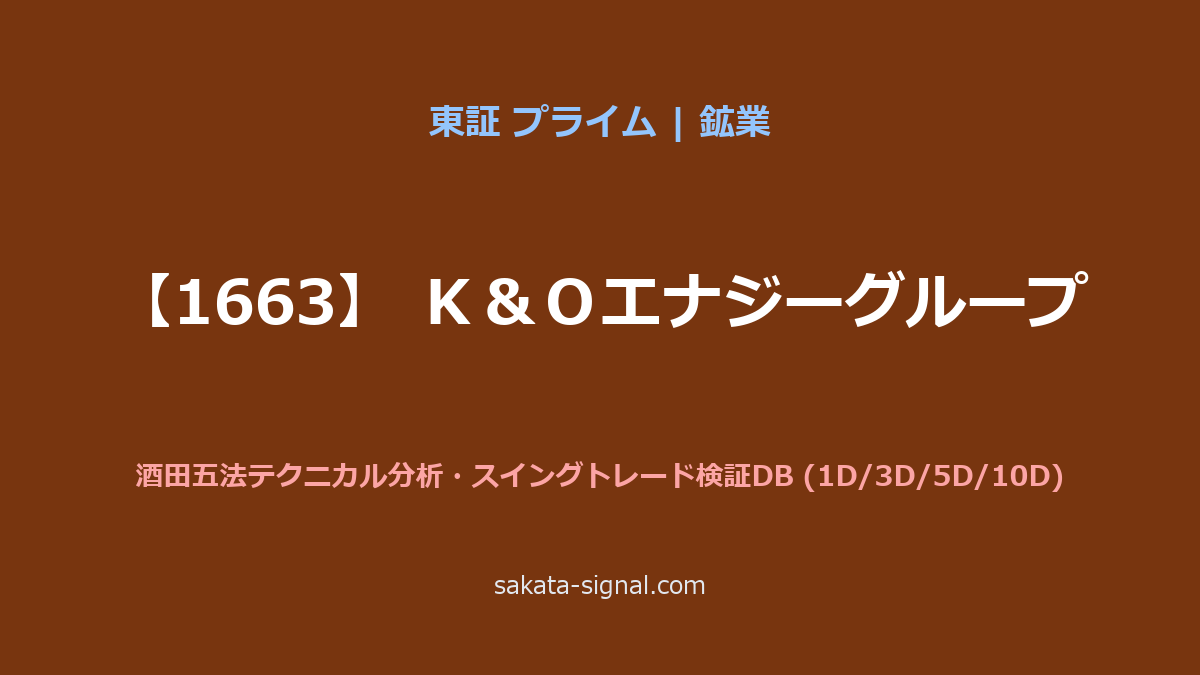 【1663】Ｋ＆Ｏエナジーグループ 酒田五法