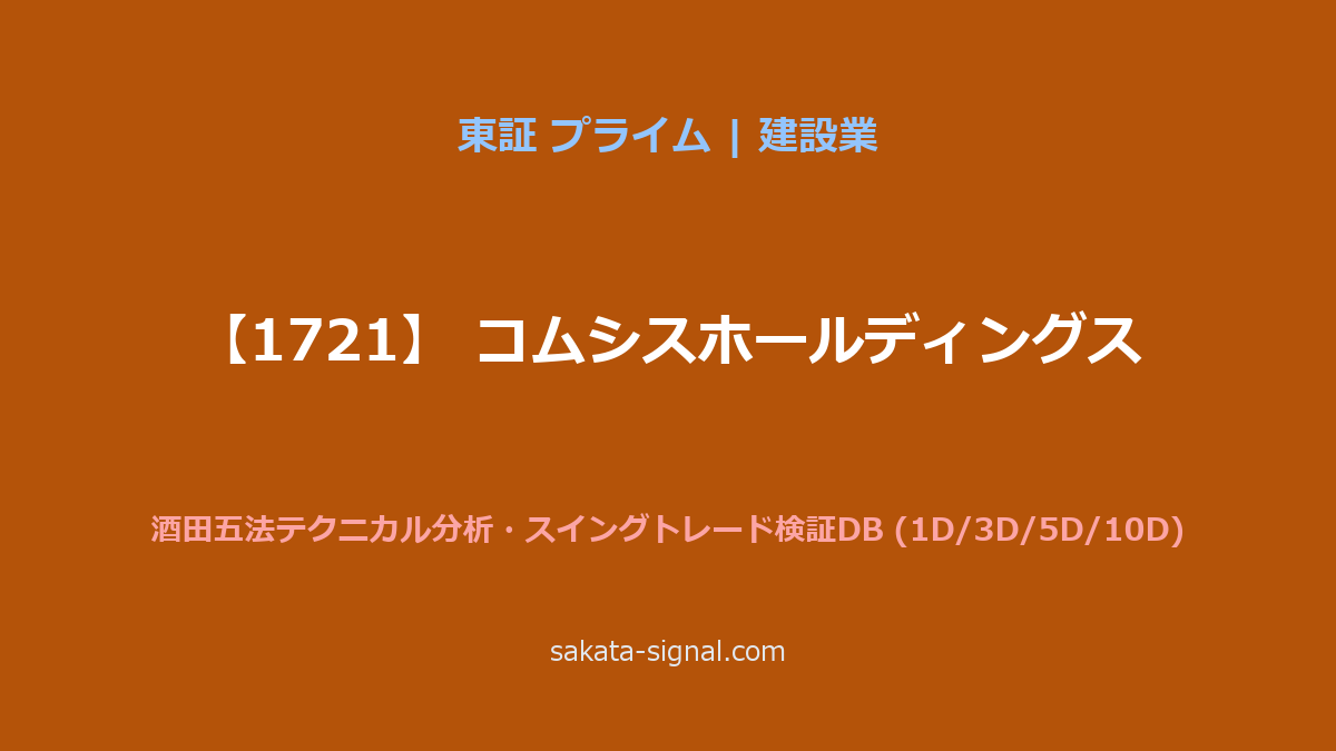 【1721】コムシスホールディングス 酒田五法