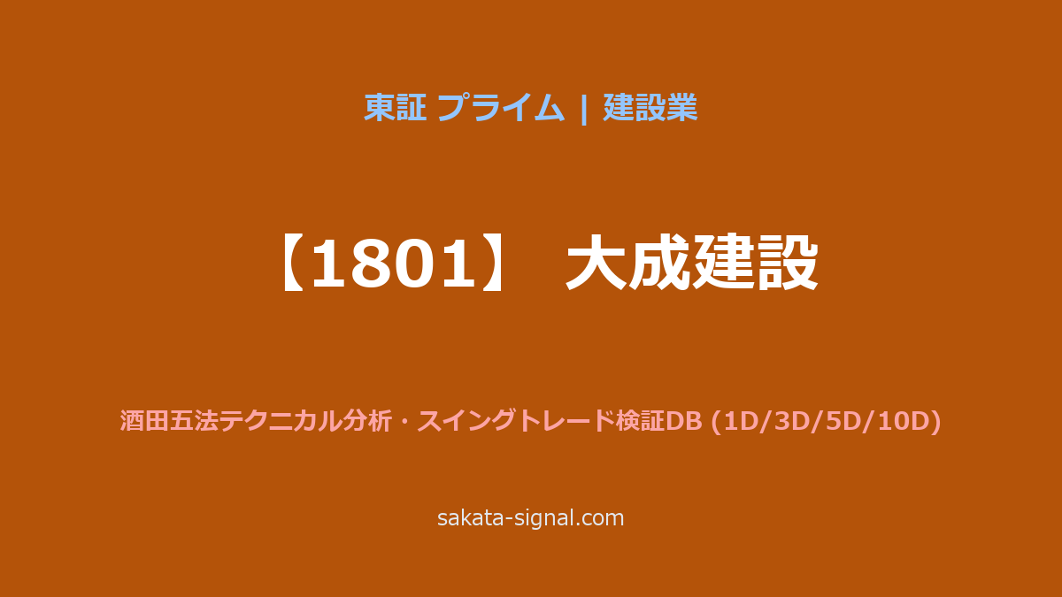 【1801】大成建設 酒田五法