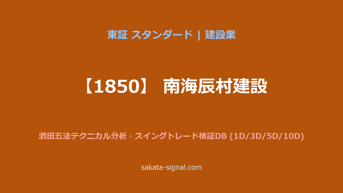 【1850】南海辰村建設 酒田五法