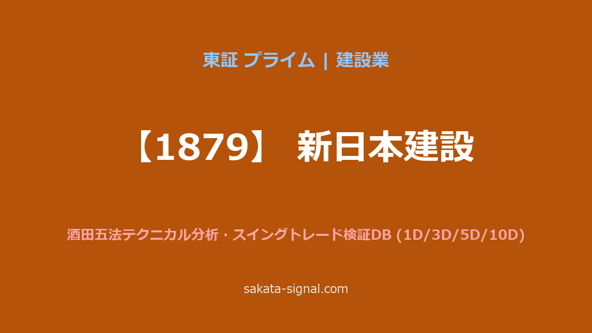 【1879】新日本建設 酒田五法