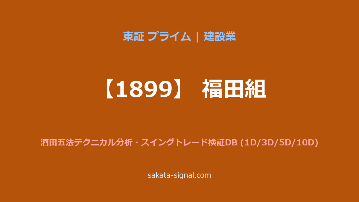 【1899】福田組 酒田五法
