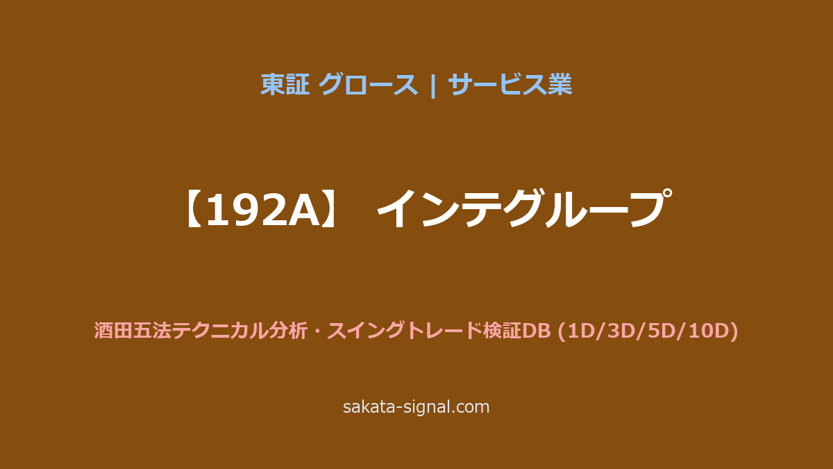 【192A】インテグループ 酒田五法