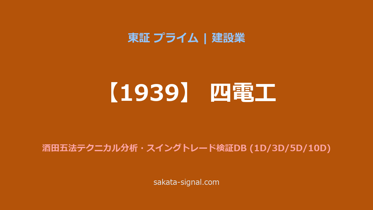 【1939】四電工 酒田五法
