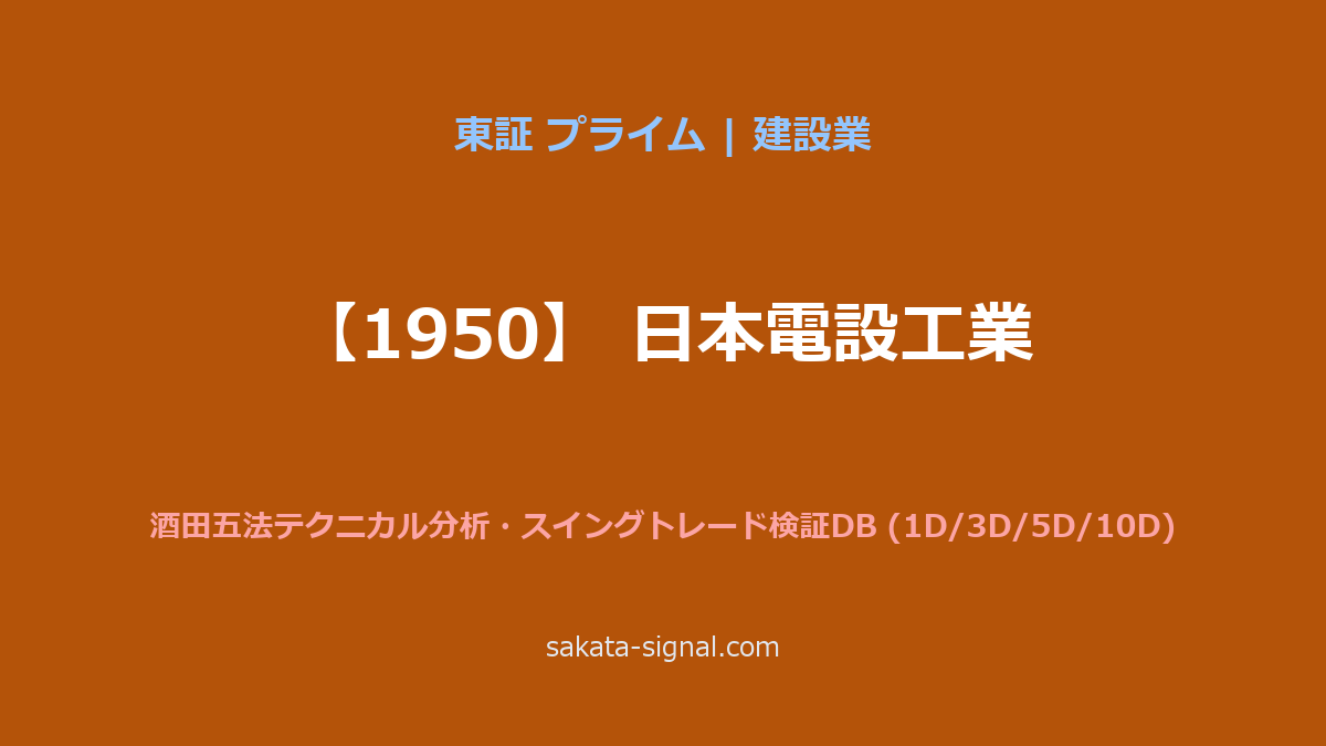 【1950】日本電設工業 酒田五法