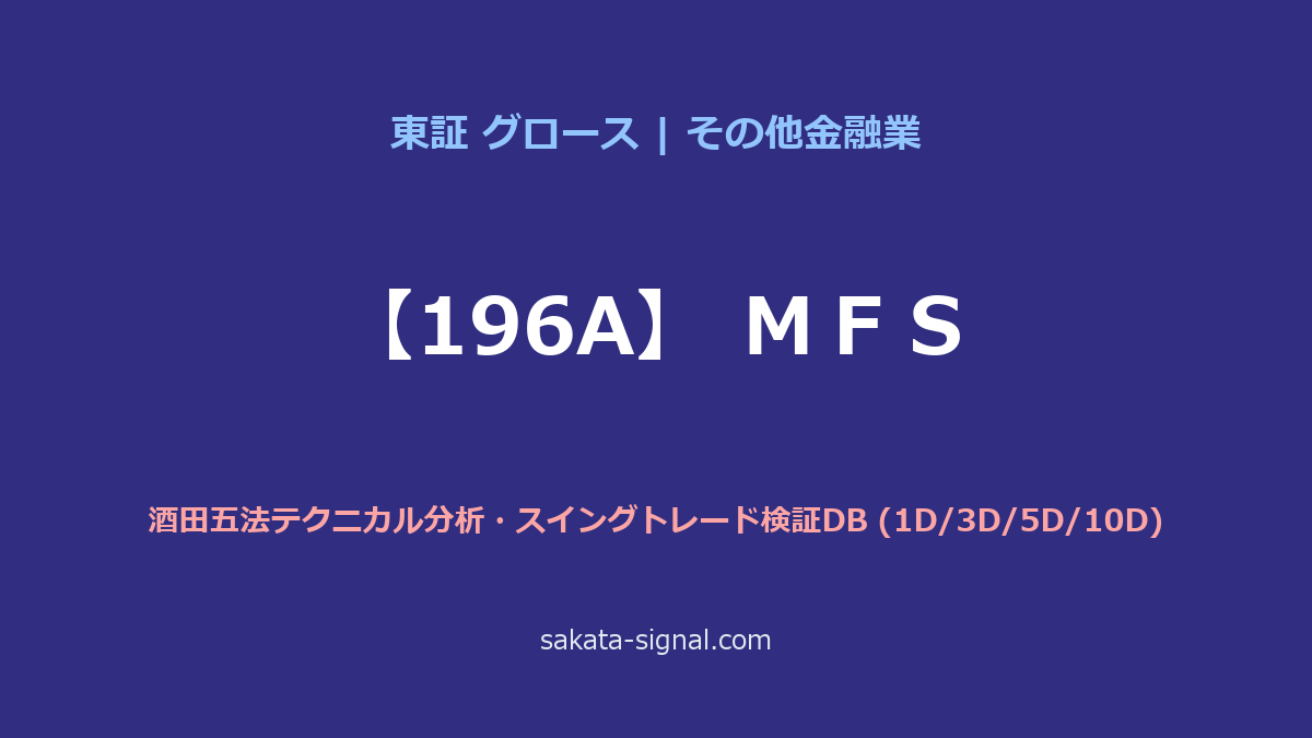 【196A】ＭＦＳ 酒田五法