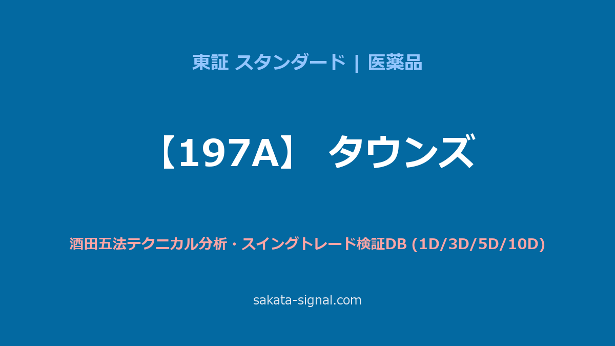 【197A】タウンズ 酒田五法