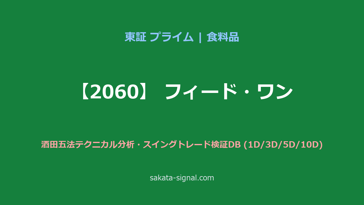 【2060】フィード・ワン 酒田五法