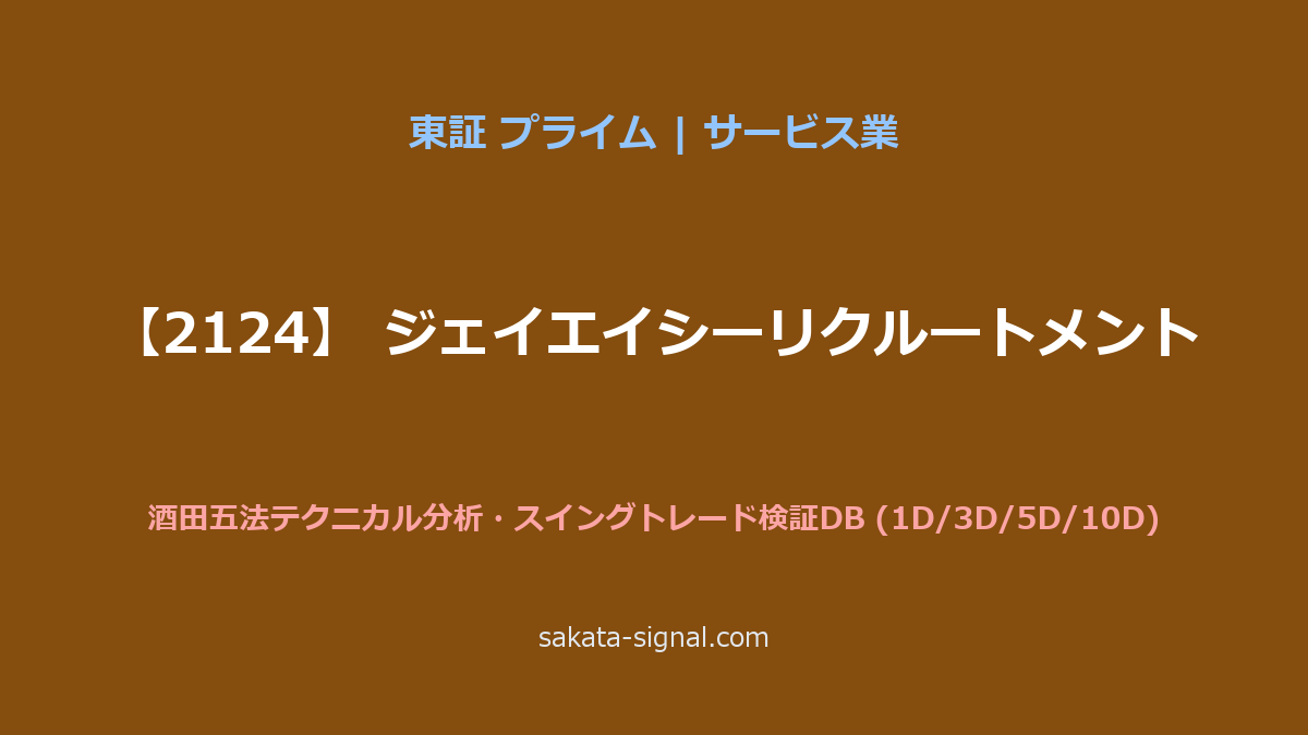 【2124】ジェイエイシーリクルートメント 酒田五法