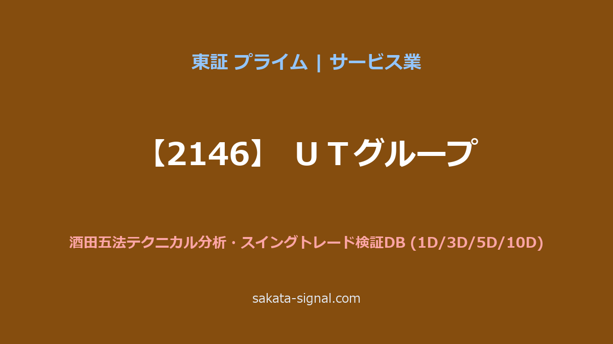 【2146】ＵＴグループ 酒田五法