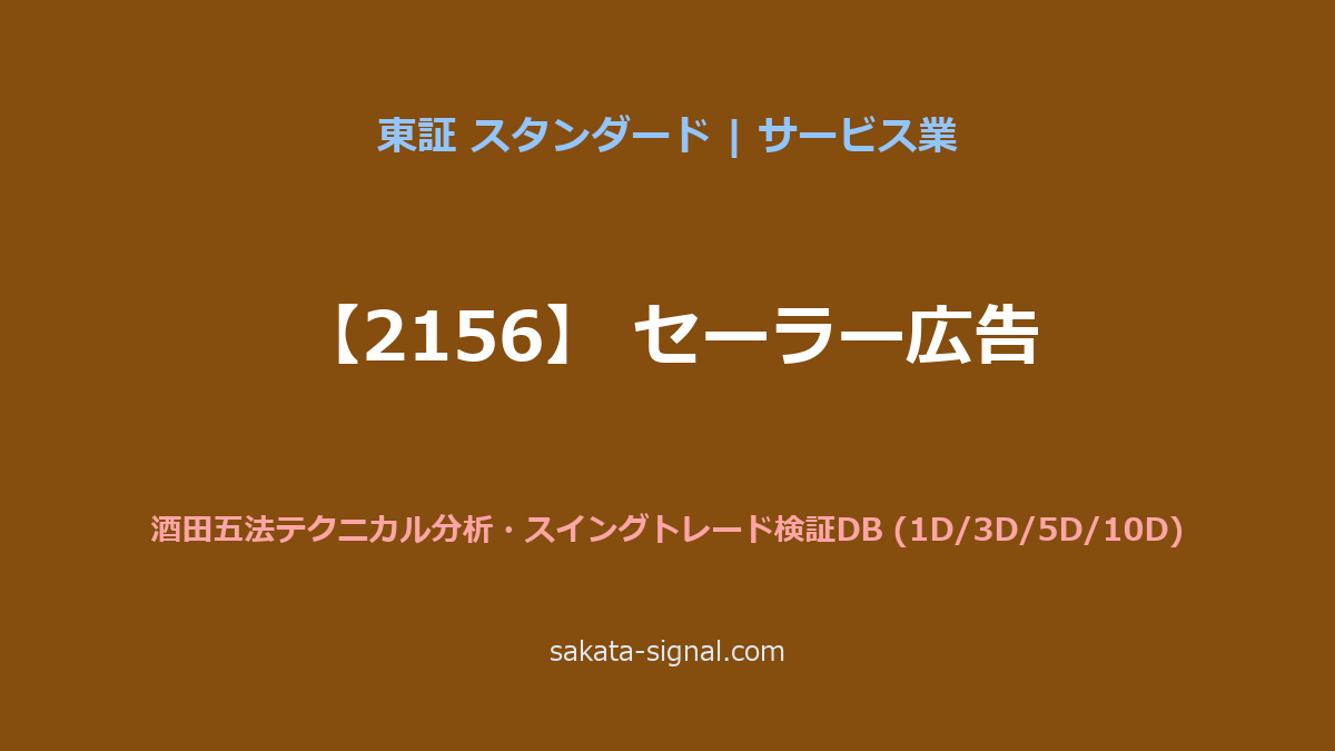 【2156】セーラー広告 酒田五法