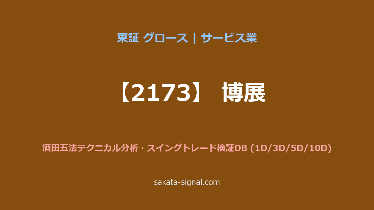 【2173】博展 酒田五法