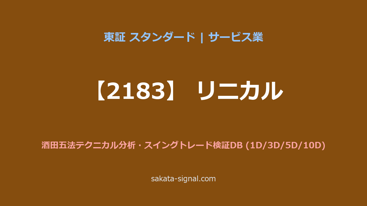 【2183】リニカル 酒田五法