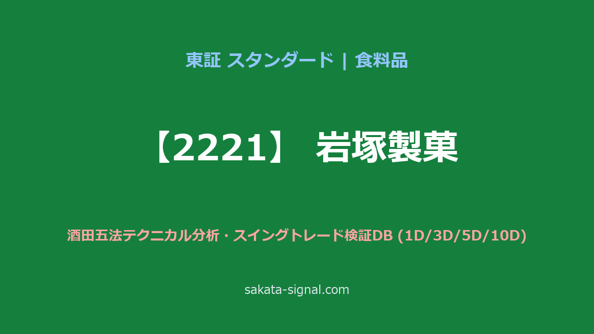 【2221】岩塚製菓 酒田五法