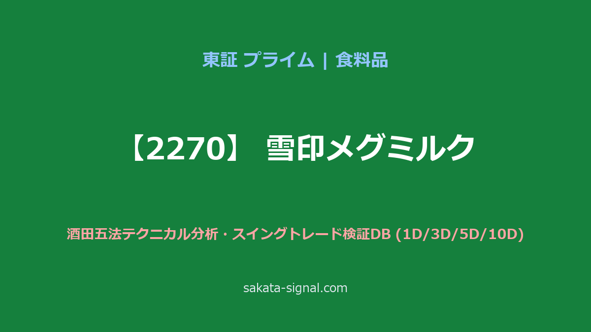 【2270】雪印メグミルク 酒田五法