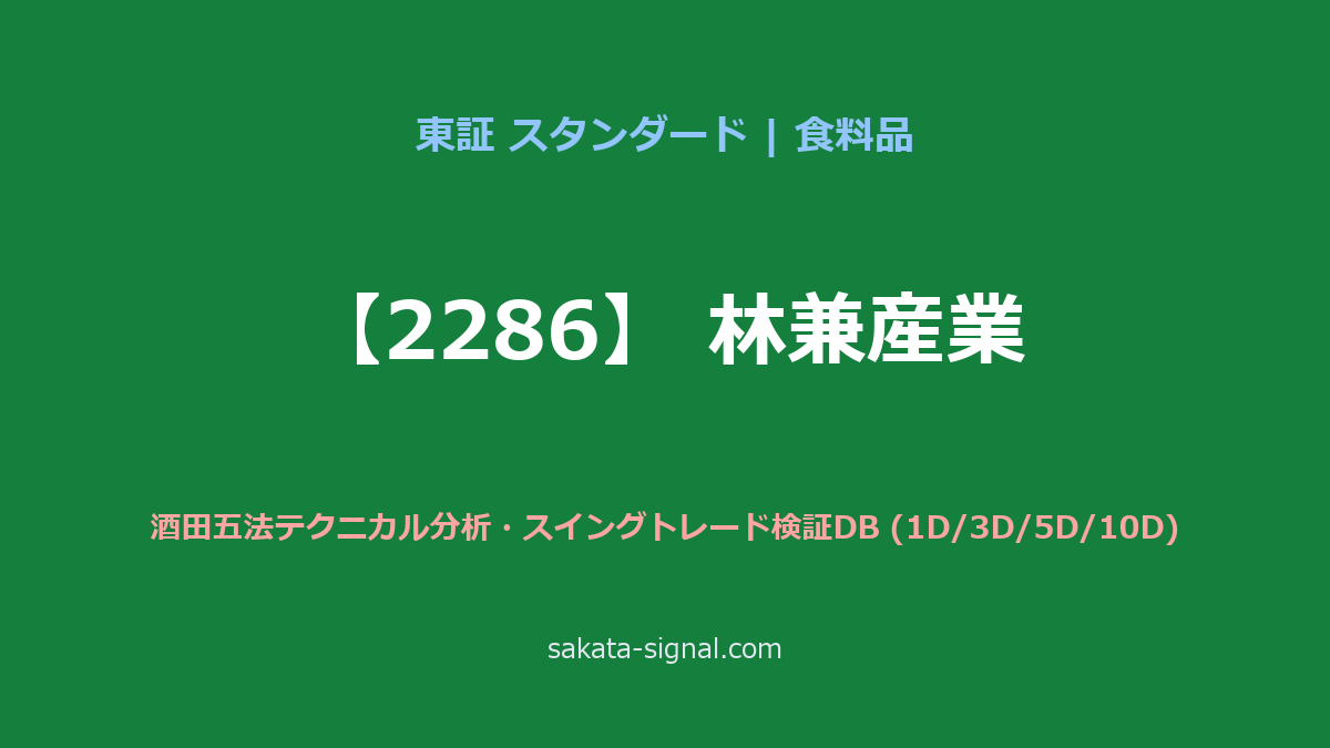 【2286】林兼産業 酒田五法