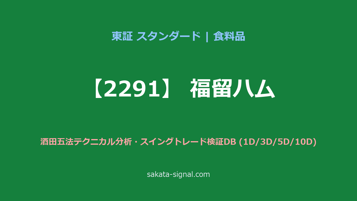 【2291】福留ハム 酒田五法