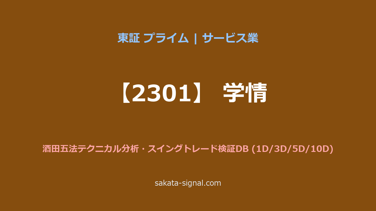 【2301】学情 酒田五法