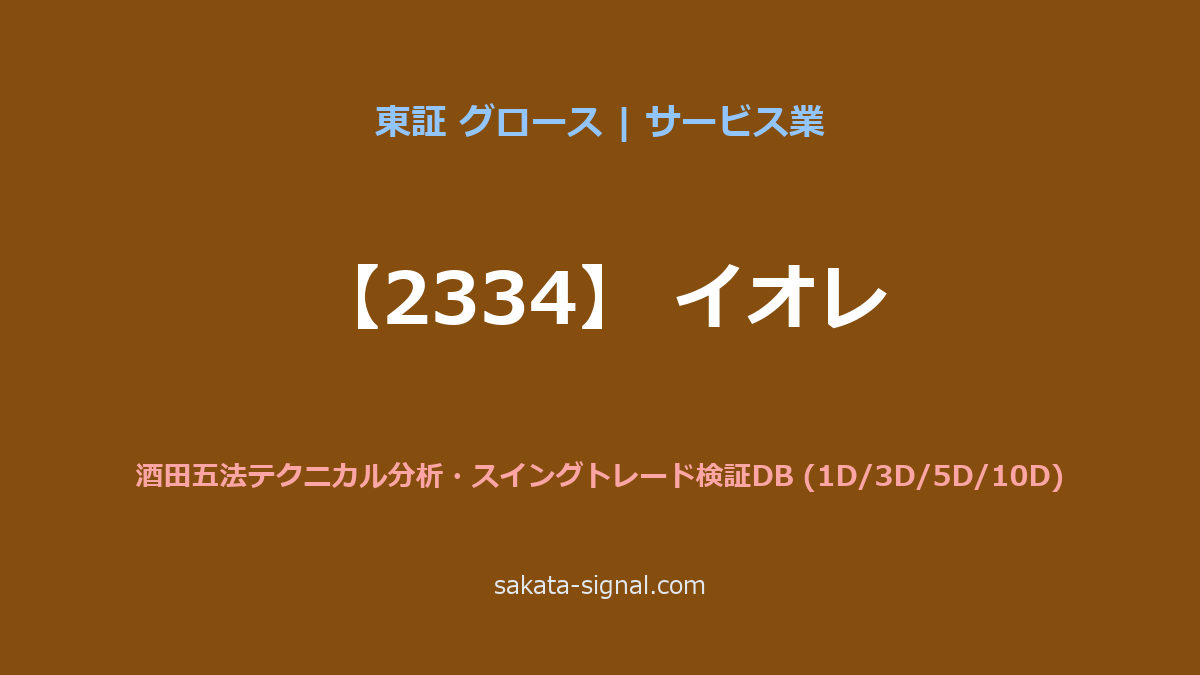 【2334】イオレ 酒田五法