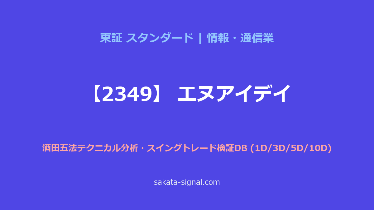 【2349】エヌアイデイ 酒田五法