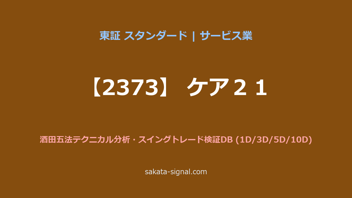 【2373】ケア２１ 酒田五法