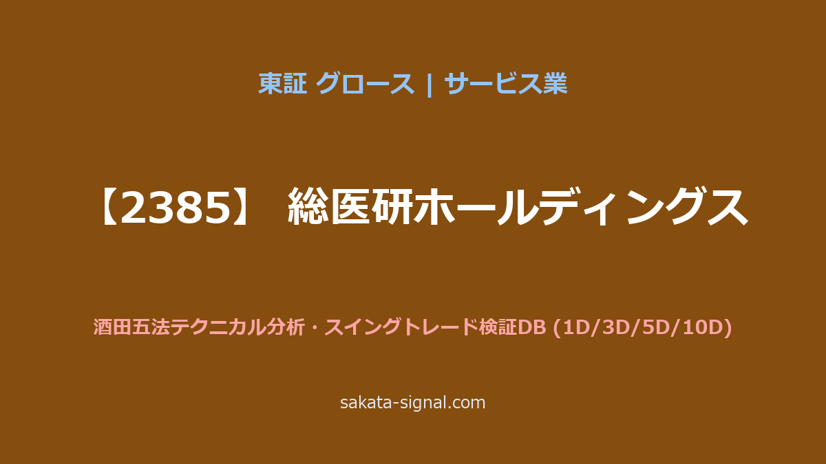 【2385】総医研ホールディングス 酒田五法