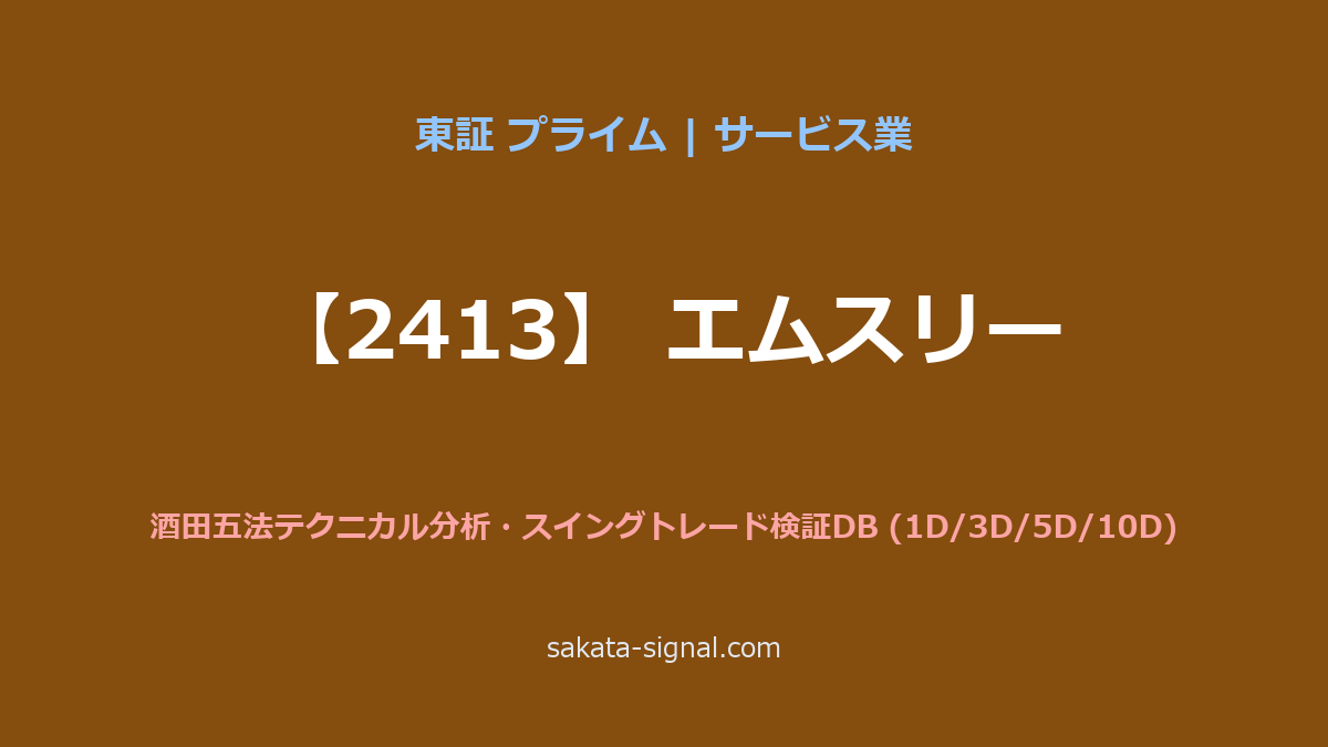 【2413】エムスリー 酒田五法