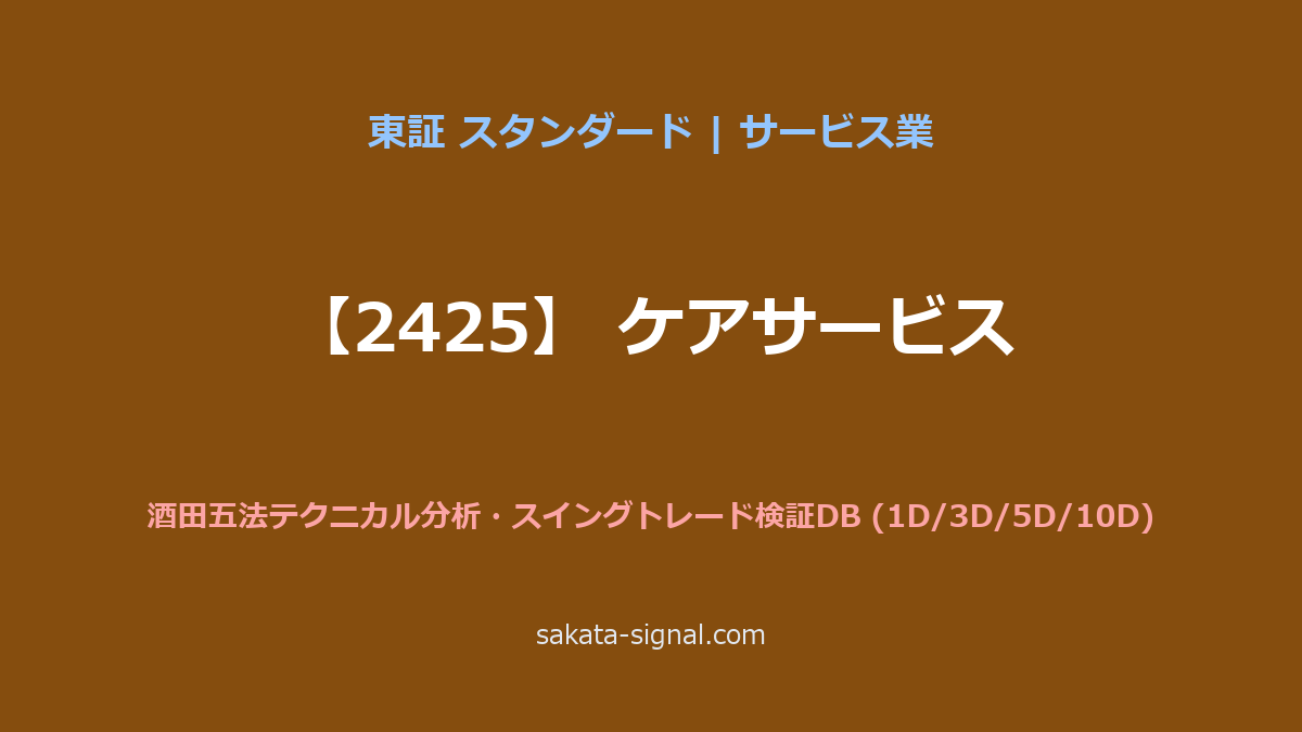 【2425】ケアサービス 酒田五法