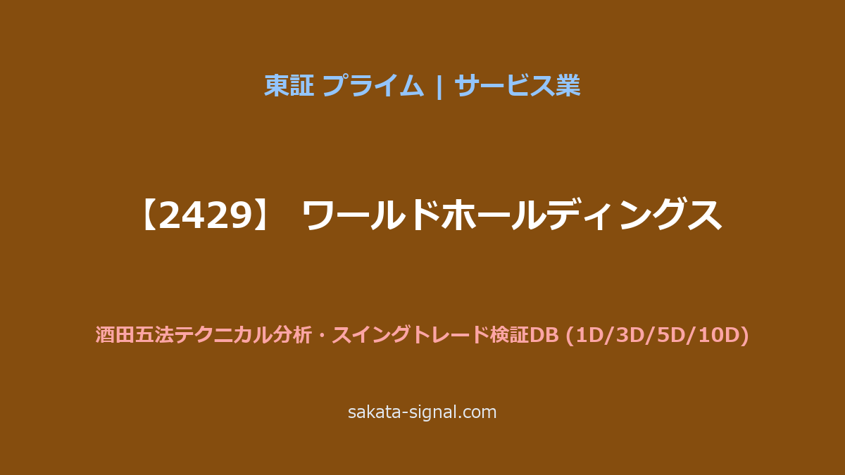 【2429】ワールドホールディングス 酒田五法