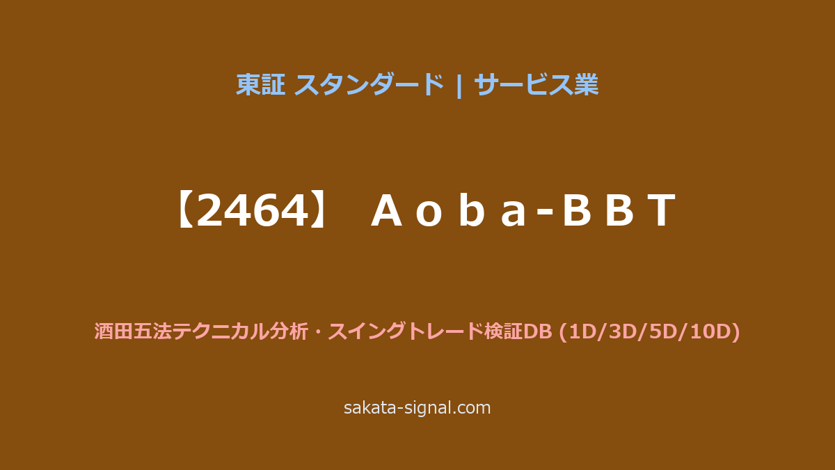 【2464】Ａｏｂａ‐ＢＢＴ 酒田五法