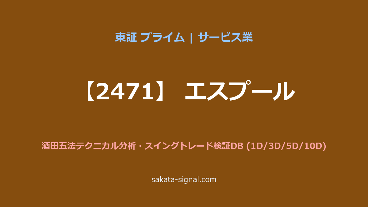【2471】エスプール 酒田五法