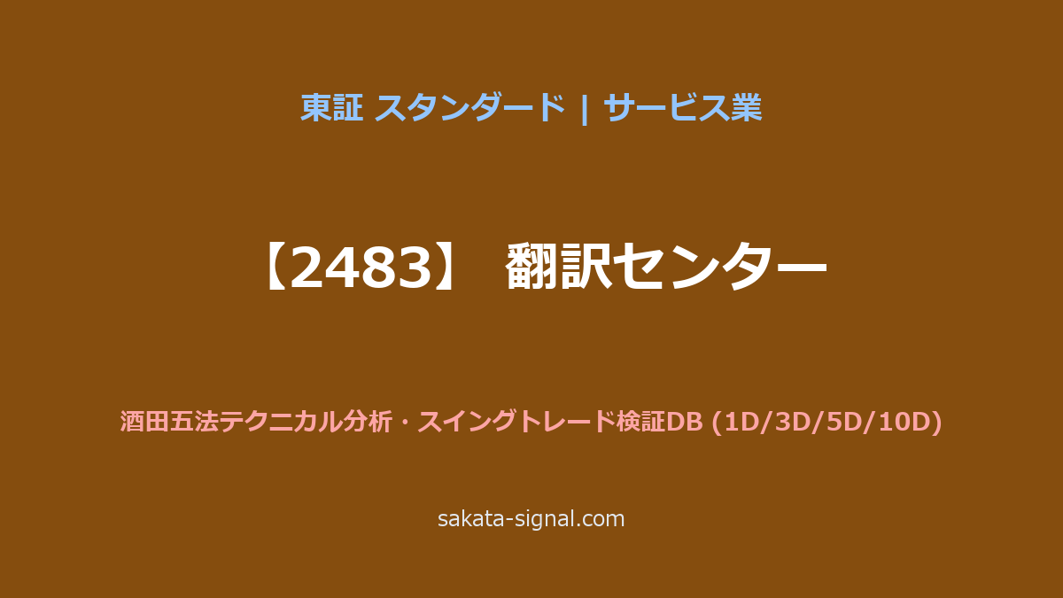 【2483】翻訳センター 酒田五法