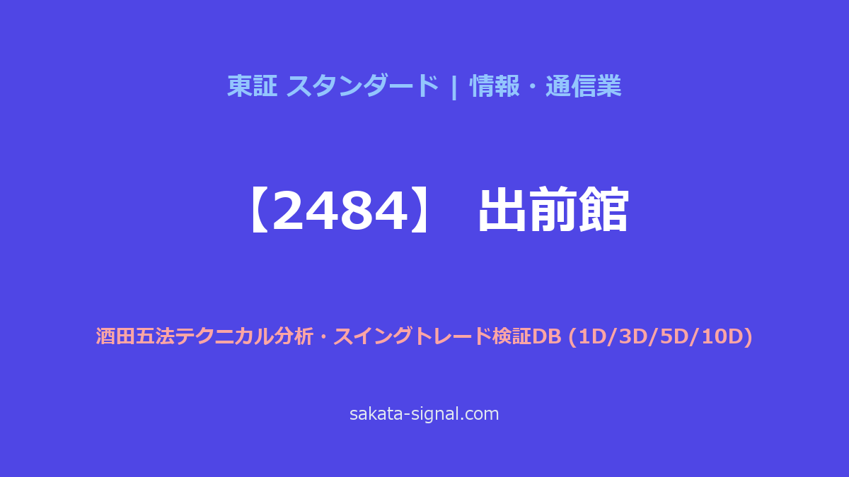 【2484】出前館 酒田五法