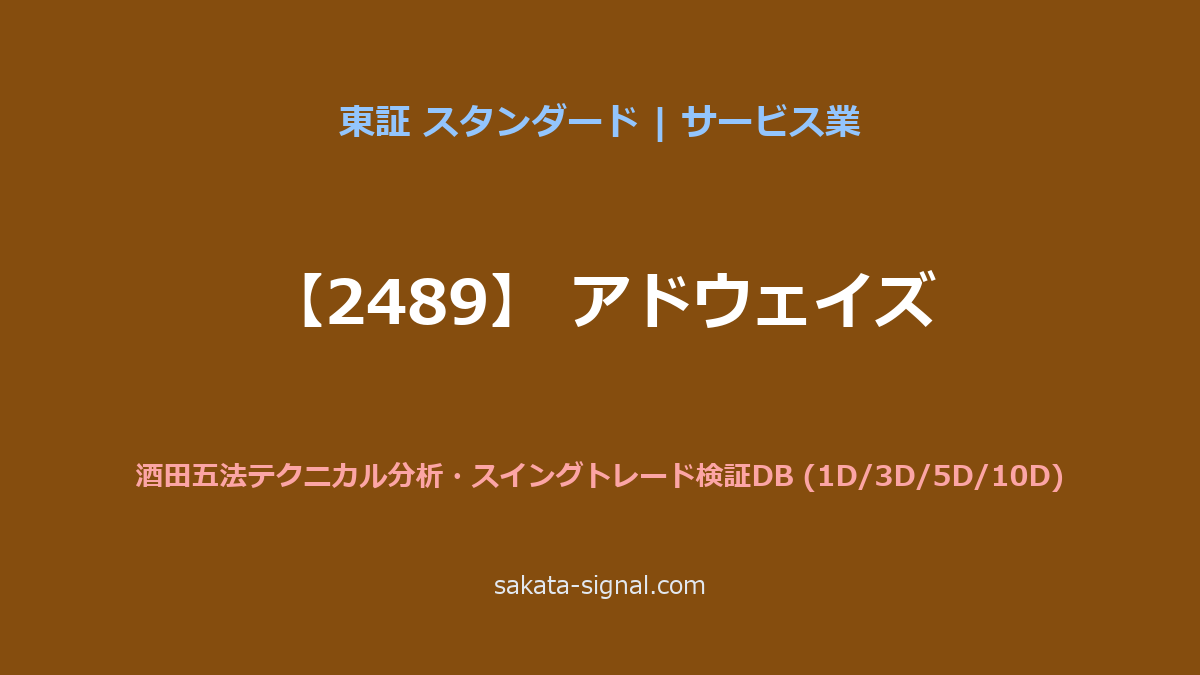 【2489】アドウェイズ 酒田五法