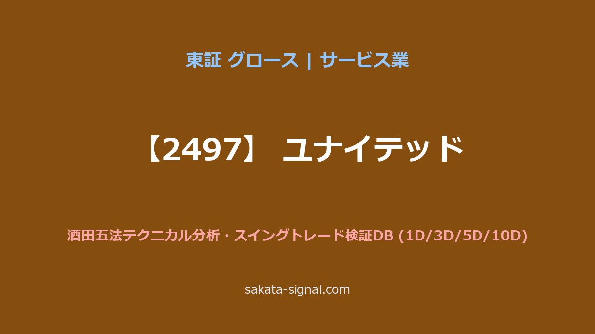 【2497】ユナイテッド 酒田五法