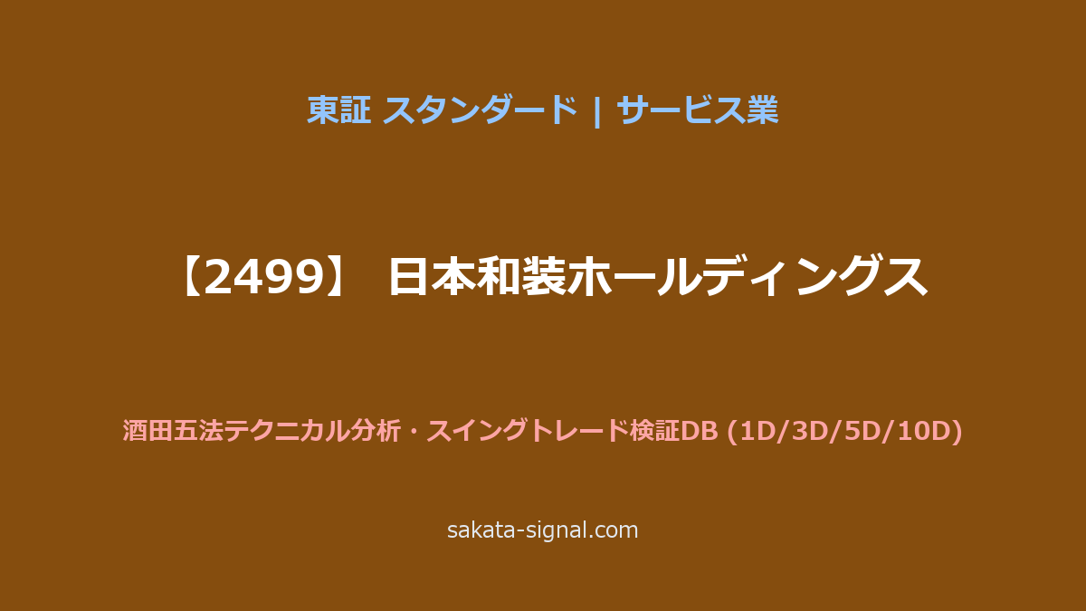 【2499】日本和装ホールディングス 酒田五法