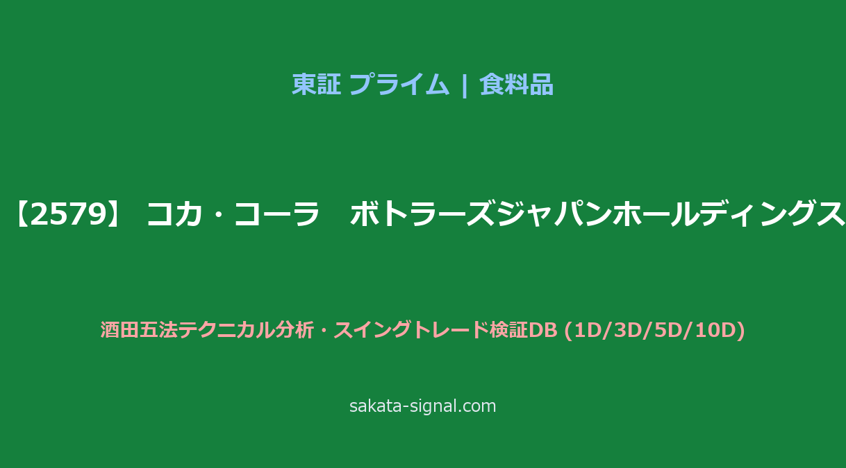 【2579】コカ・コーラ　ボトラーズジャパンホールディングス 酒田五法