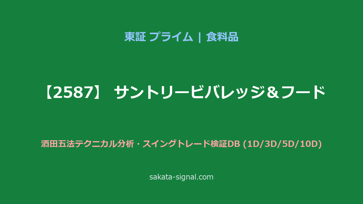 【2587】サントリービバレッジ＆フード 酒田五法