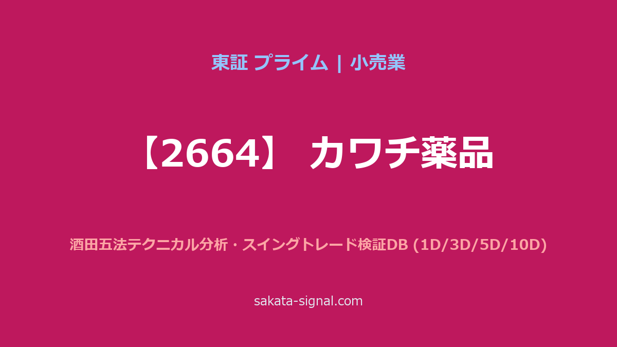 【2664】カワチ薬品 酒田五法