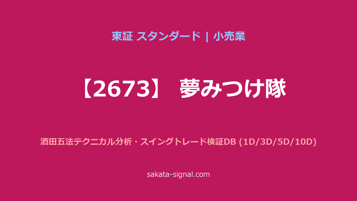 【2673】夢みつけ隊 酒田五法