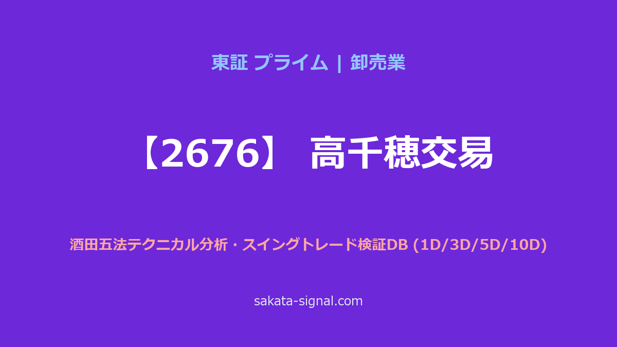 【2676】高千穂交易 酒田五法