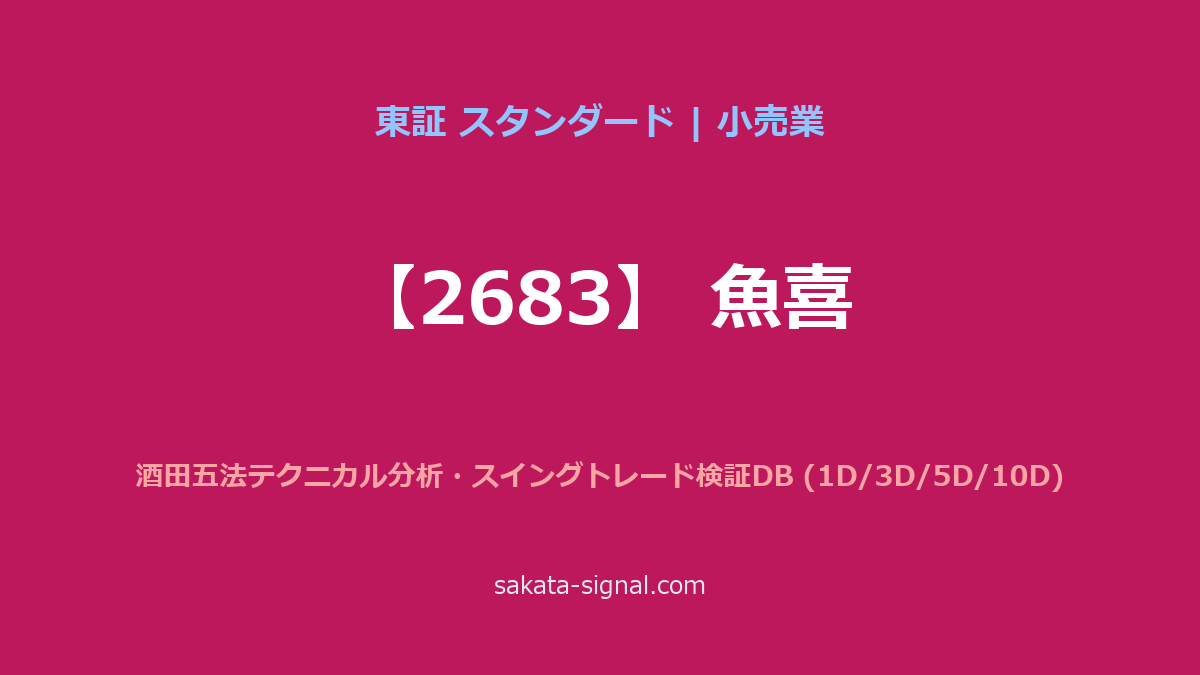 【2683】魚喜 酒田五法