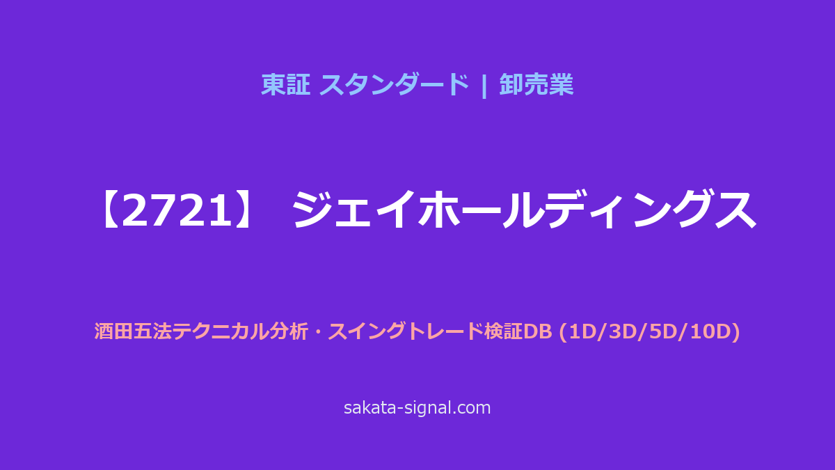 【2721】ジェイホールディングス 酒田五法