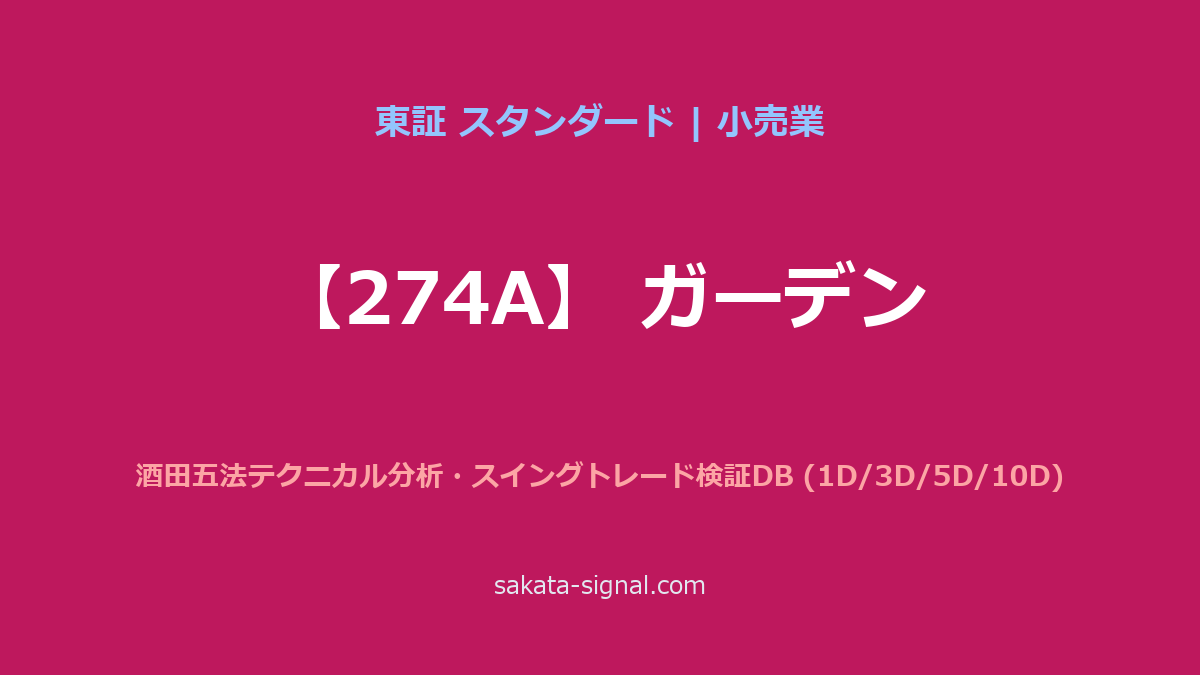 【274A】ガーデン 酒田五法